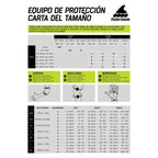 PROTECCIONES PACK EVO GEAR 3