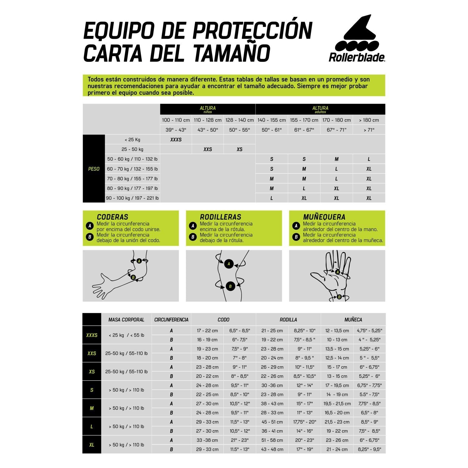 PROTECCIONES PACK EVO GEAR 3